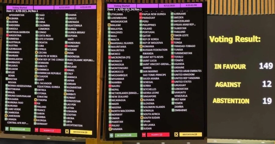 Glasanje U Un Rezolucija O Gazi