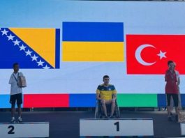 Evropske Paraolimpijske Igre Za