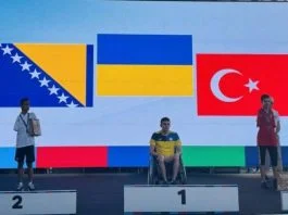 Evropske Paraolimpijske Igre Za