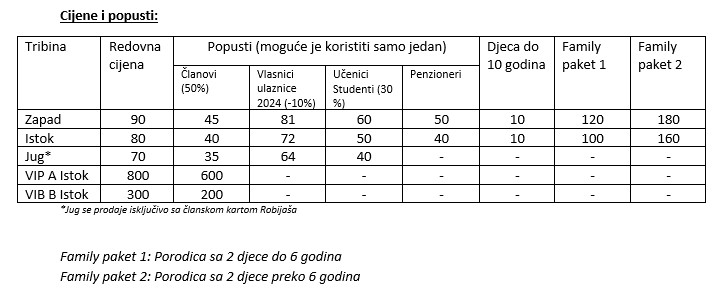 Cijene I Popusti 1