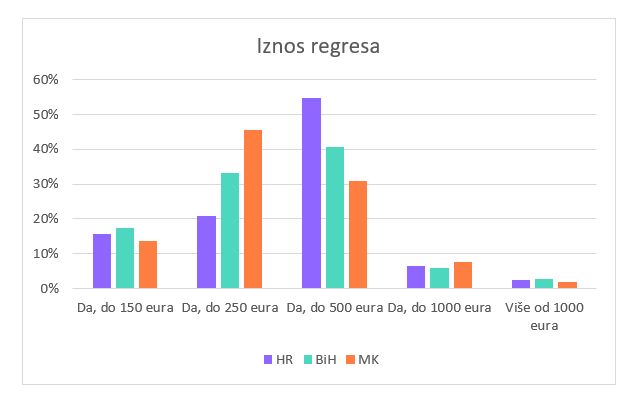 Grafik3