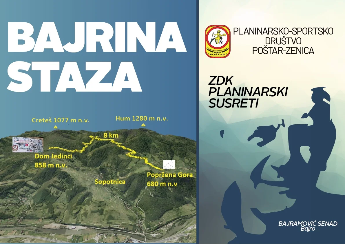 Bajrina Staza Planinarski Susreti