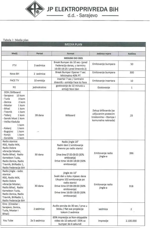 Media Plan Webp