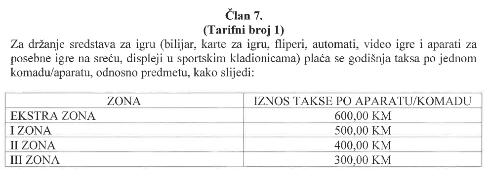 Komunalna Taksa Aparati Igre Na Srecu