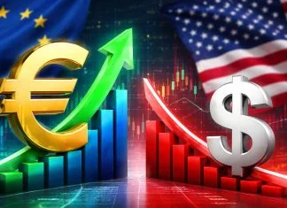 Euro Americki Dolar