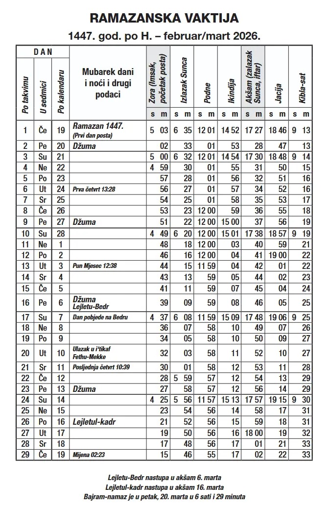 Ramazanska Vaktija 2026