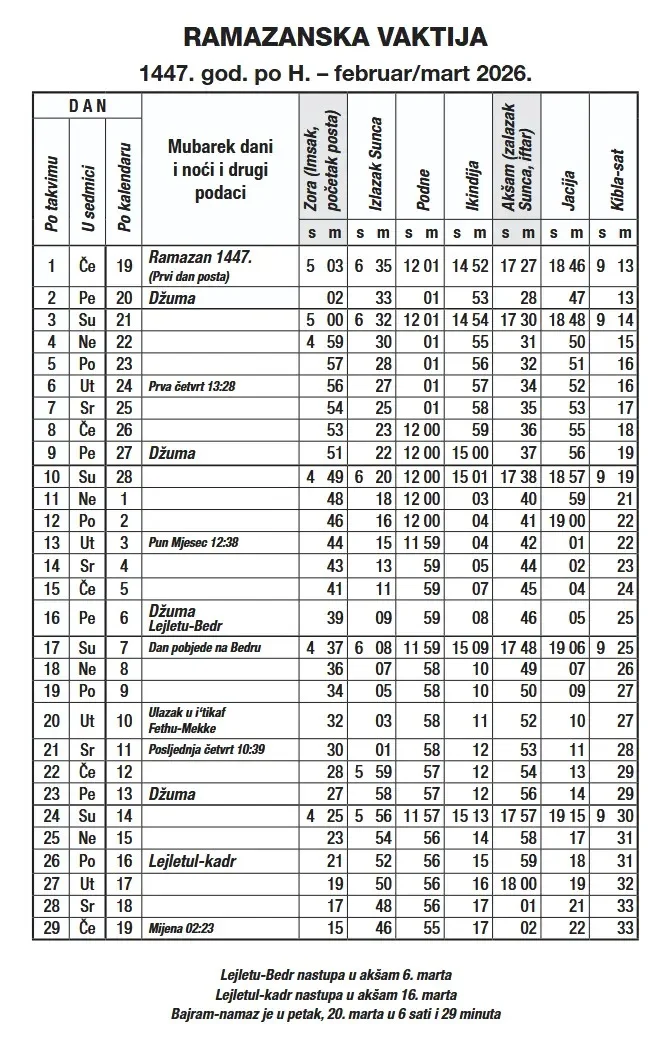 Ramazanska Vaktija 2026