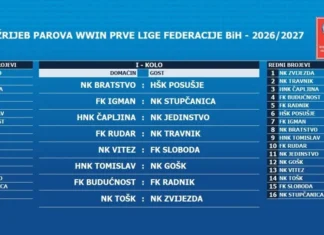 Izvršen žrijeb takmičarskih brojeva WWIN Prve lige FBiH