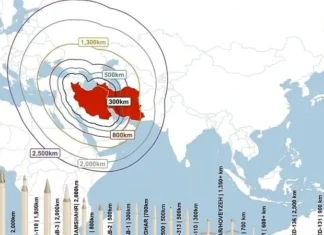 Teheran razmatra napad na baze američke vojske iz kojih trpi udare, Balkan na nišanu